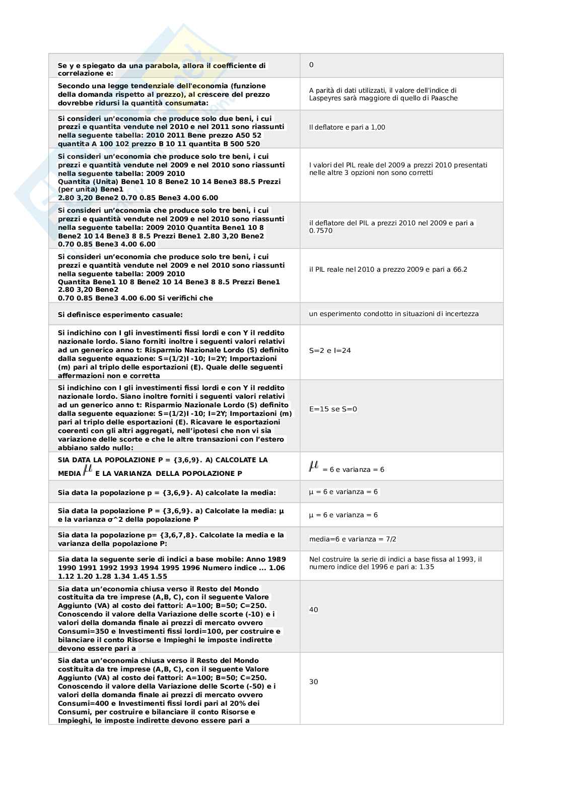 Statistica economica  Pag. 31