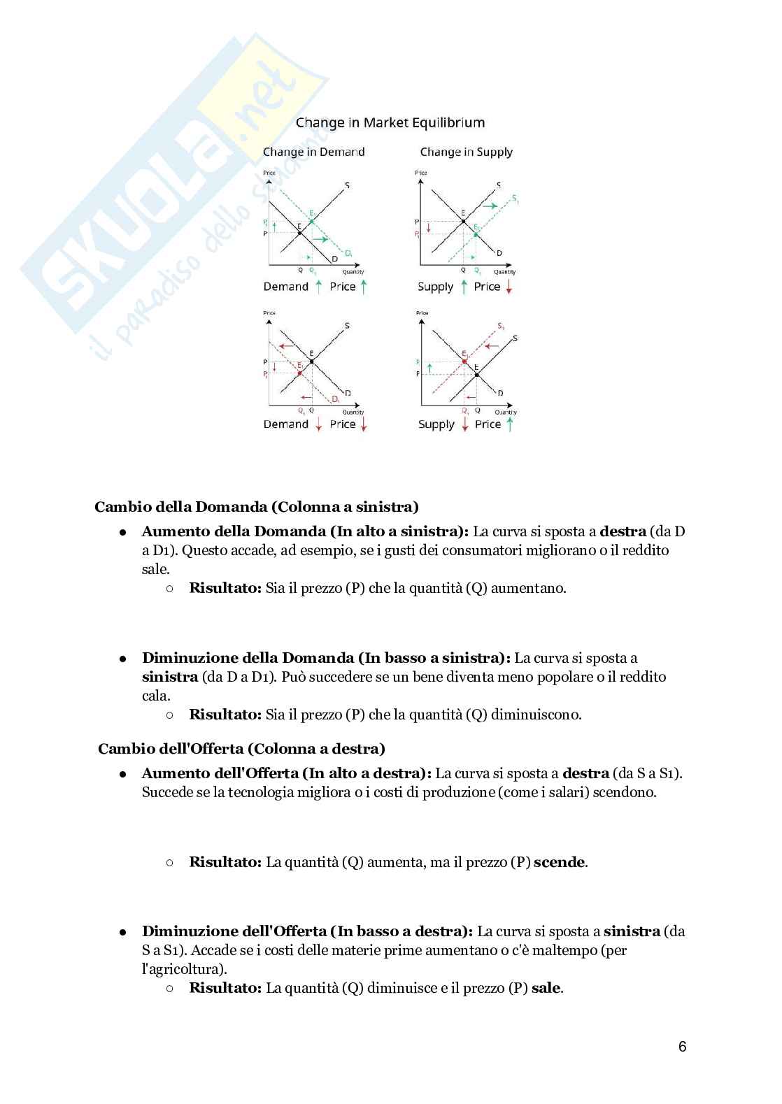 Appunti Microeconomia  Pag. 16