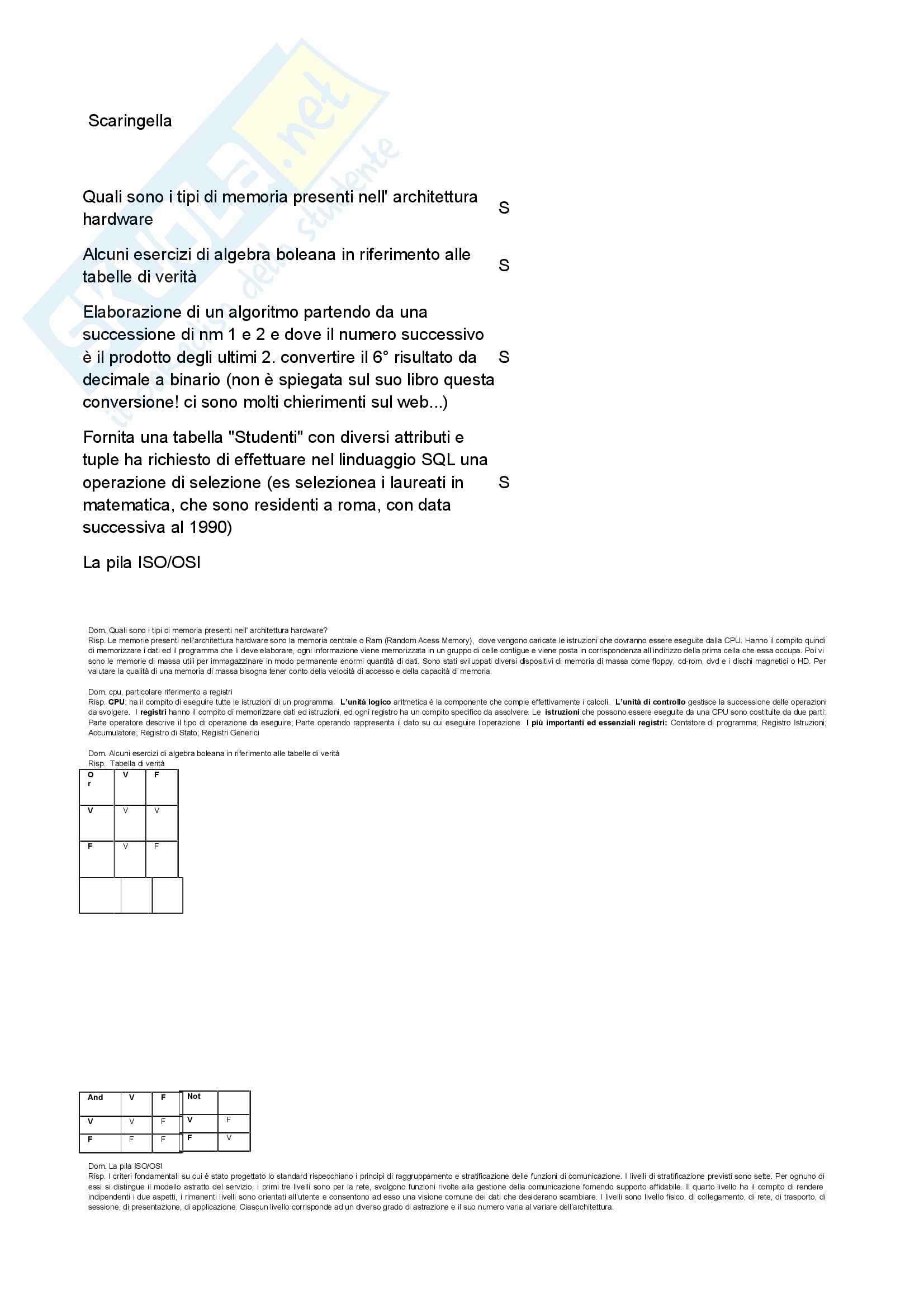 Riassunto esame fondamenti di informatica, prof. Scaringella Pag. 1