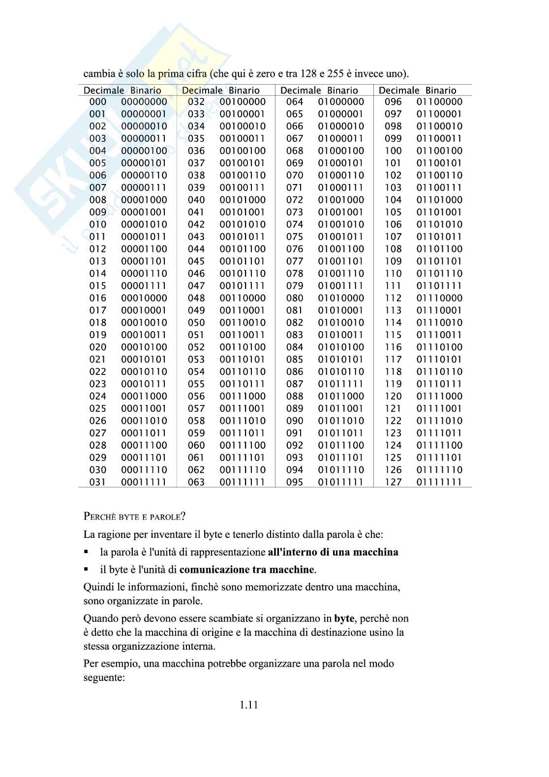 Appunti di Informatica Pag. 11
