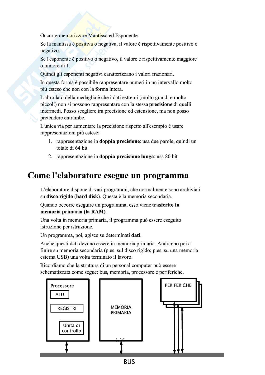 Appunti di Informatica Pag. 16
