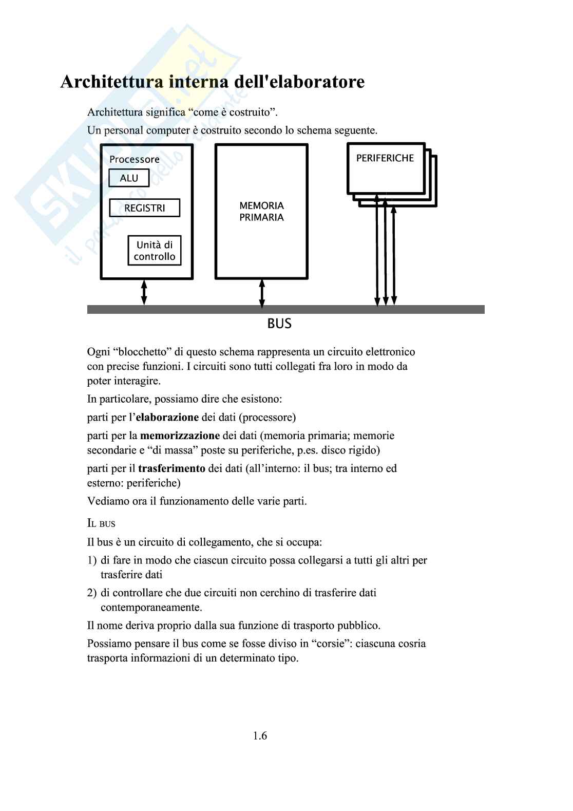 Appunti di Informatica Pag. 6