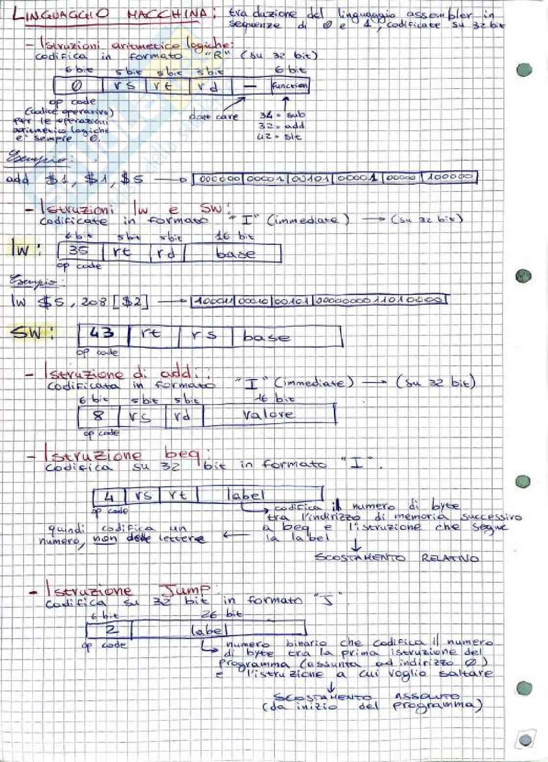 Appunti Fondamenti di Informatica + Esercizi svolti e codifica   Pag. 11