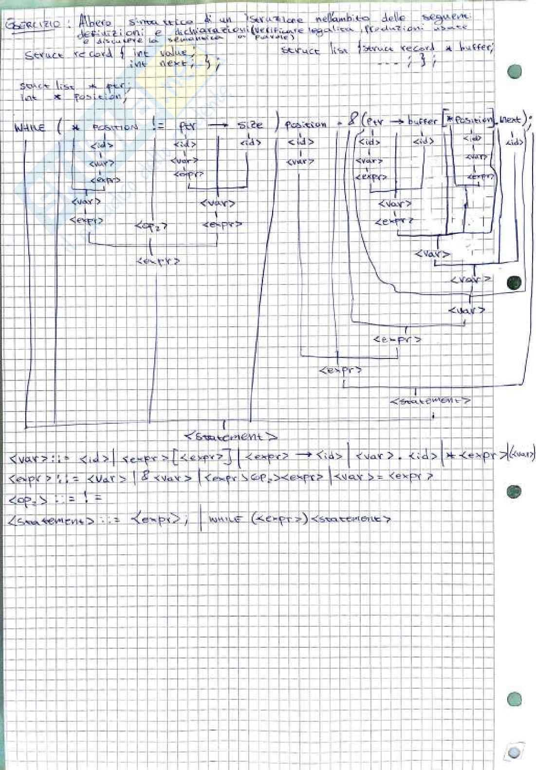 Appunti Fondamenti di Informatica + Esercizi svolti e codifica   Pag. 41