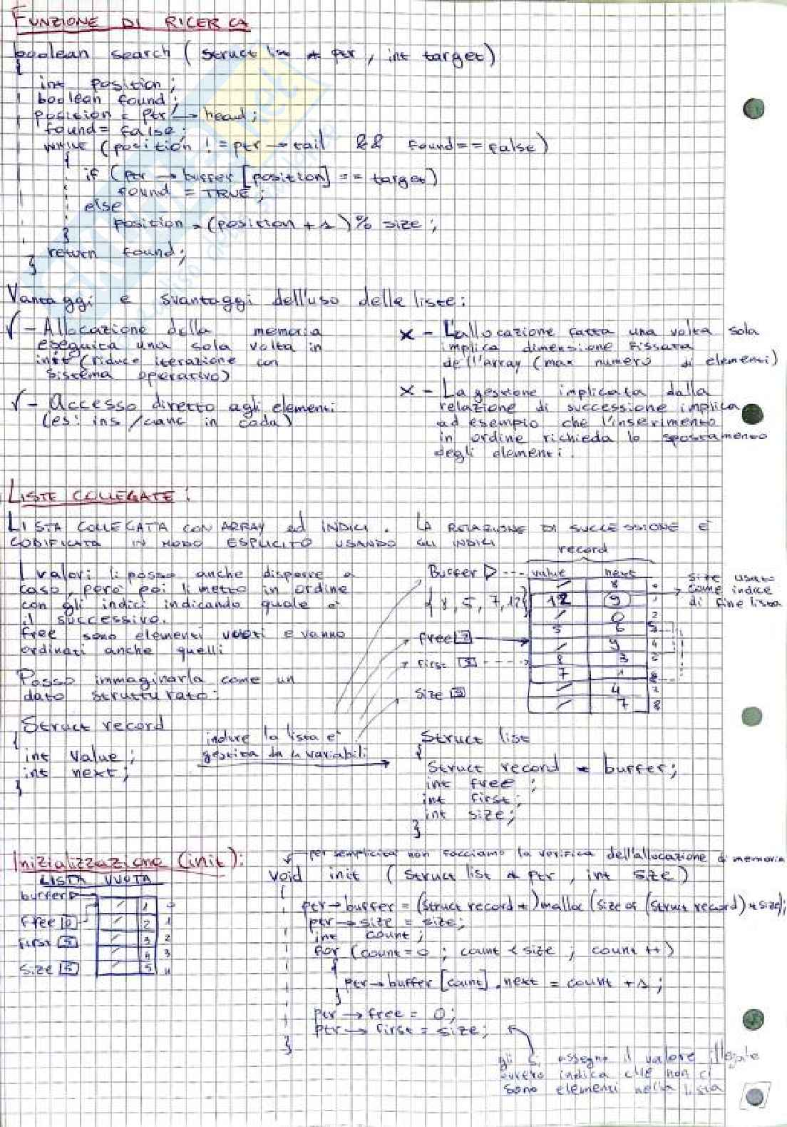 Appunti Fondamenti di Informatica + Esercizi svolti e codifica   Pag. 46