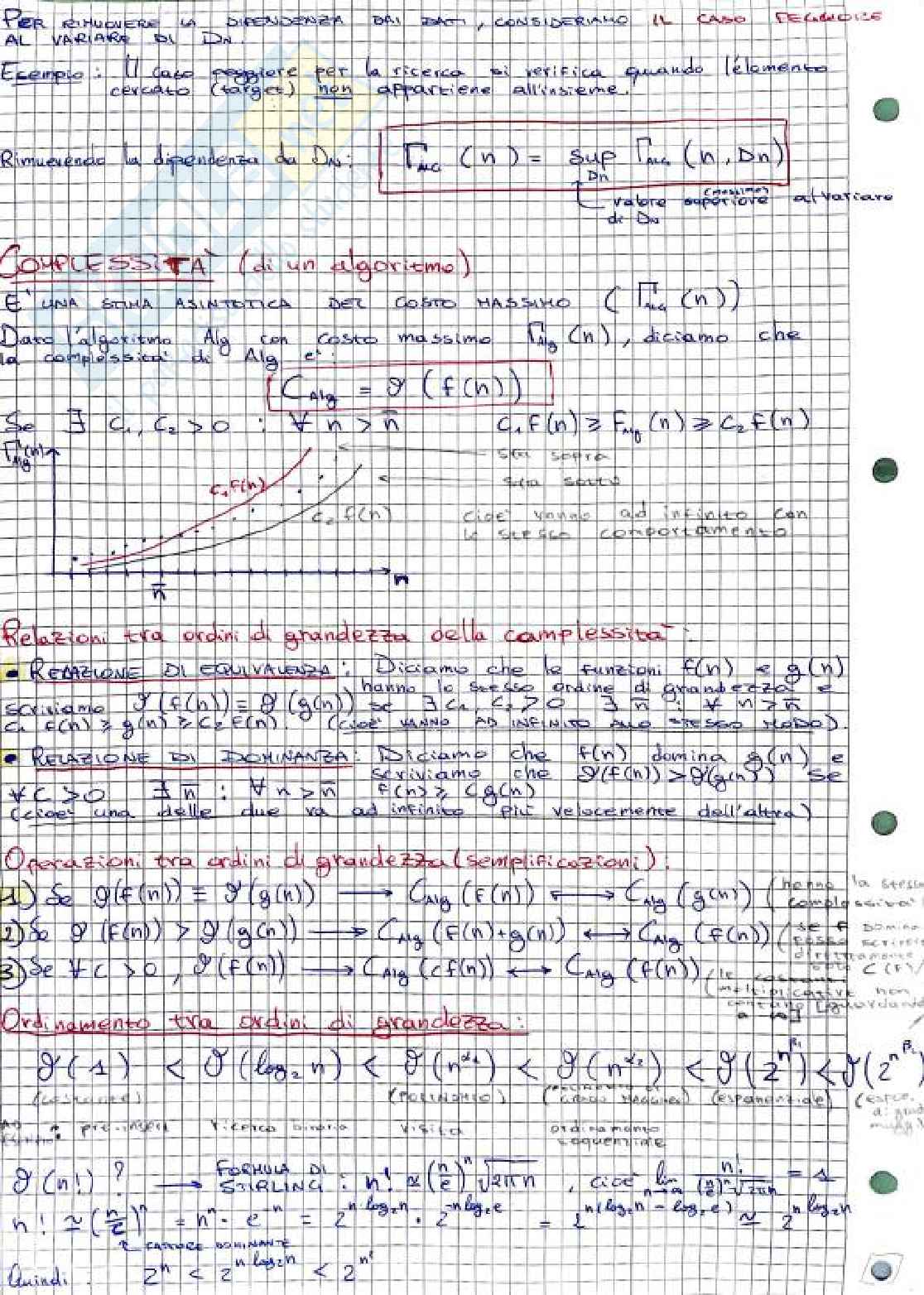 Appunti Fondamenti di Informatica + Esercizi svolti e codifica   Pag. 56