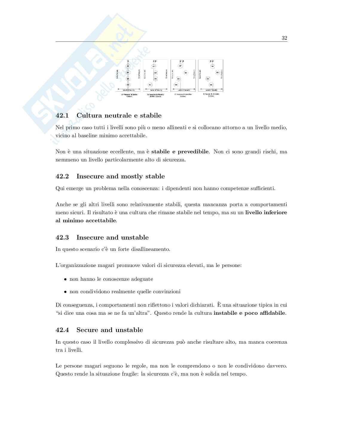 Appunti Organizational science - parte 2 Pag. 2