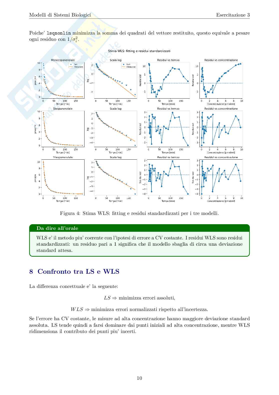 Esercitazione 3: Stima di modelli ingresso-uscita Pag. 11