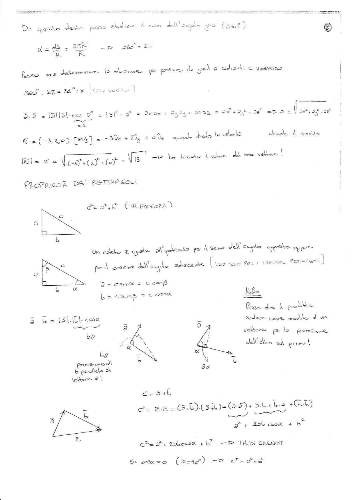 Temi D Esame Analisi 1 Polimi