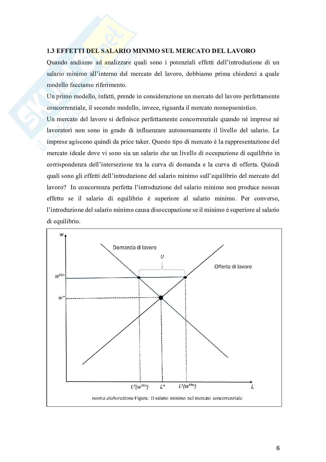 Dibattito in Italia e l’evidenza empirica internazionale Pag. 6