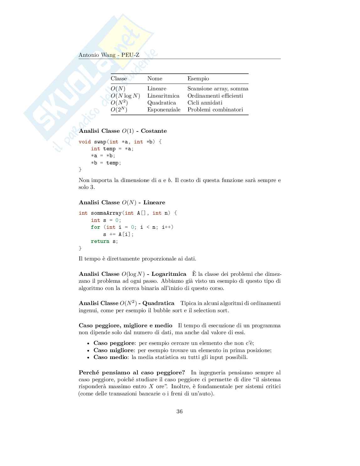 Programmazione e strutture dati – Appunti completi (algoritmi) di Programmazione C Pag. 36