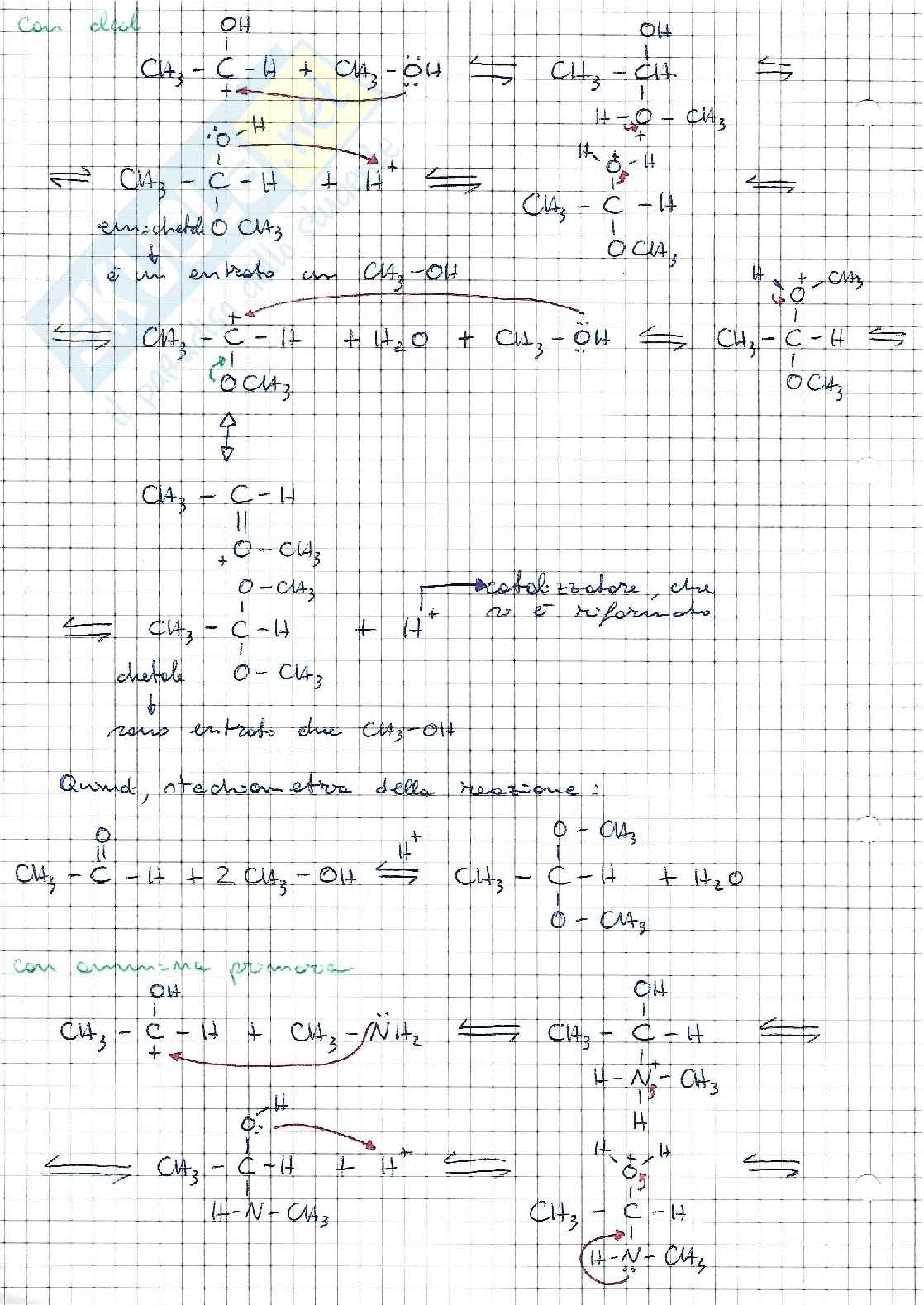 Appunti Chimica organica Pag. 36