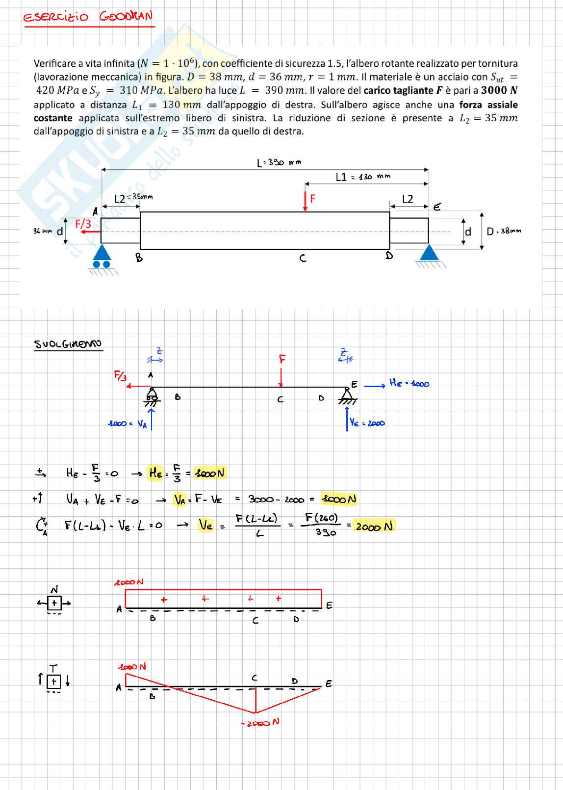 Esercizi esame scritto di Costruzione di macchine, A.A.2024 Pag. 11