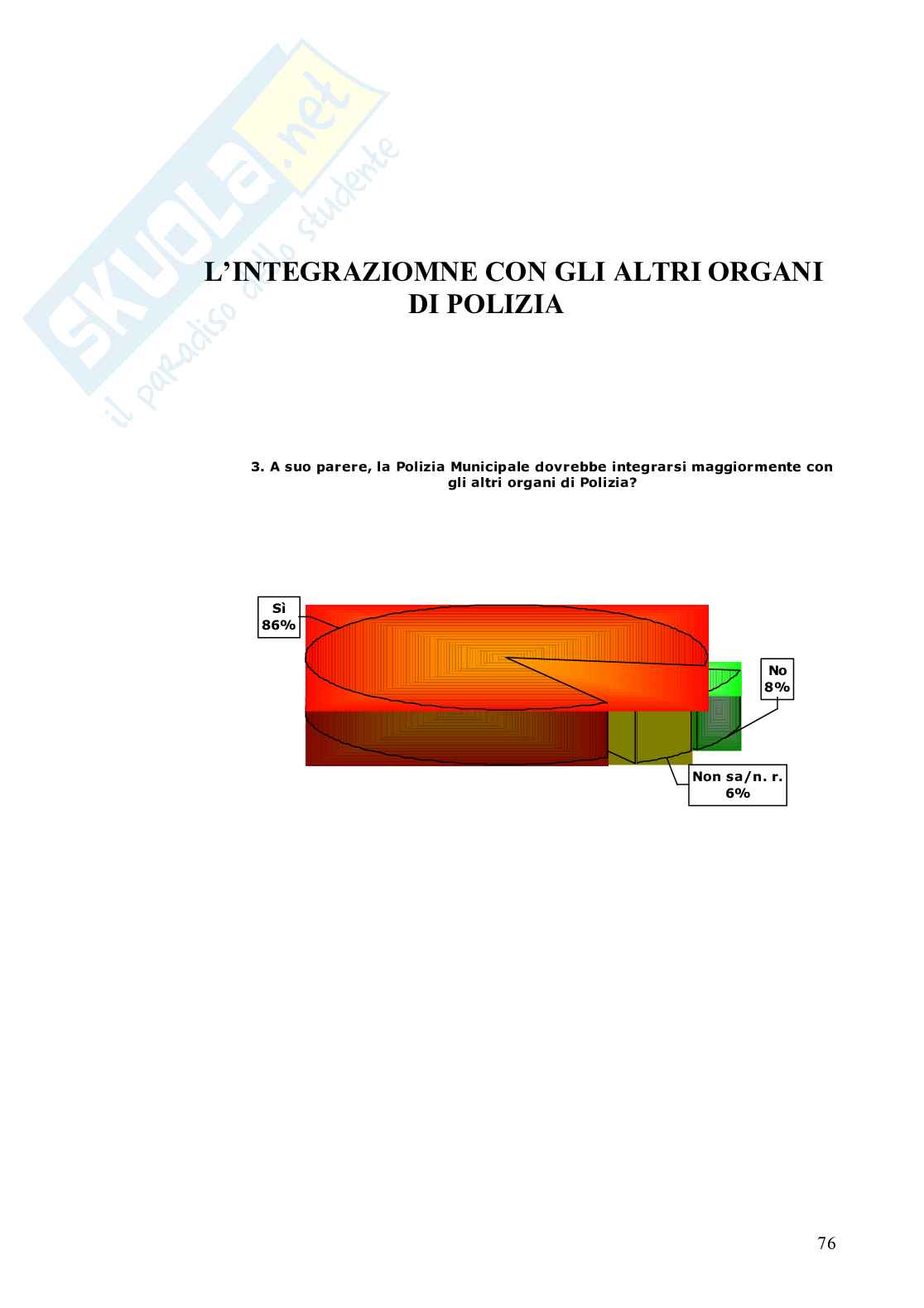 Polizia Locale. Compiti e bisogni di sicurezza urbana Pag. 76