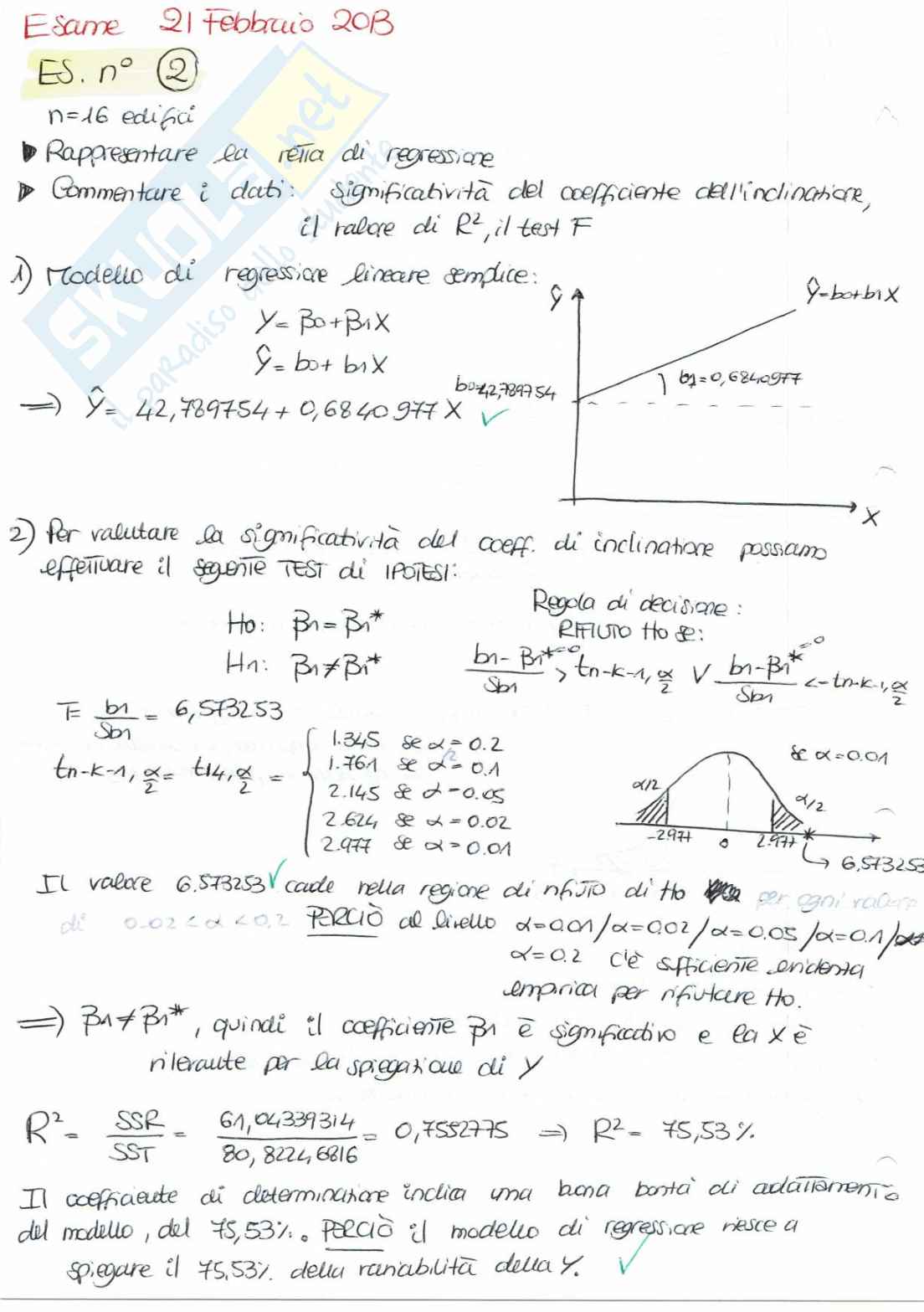Prove esame Statistica aziendale svolte Pag. 26
