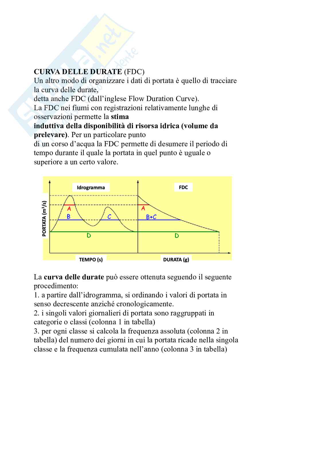 Appunti Fondamenti di idrologia e approvvigionamento idrico - parte 1 Pag. 21