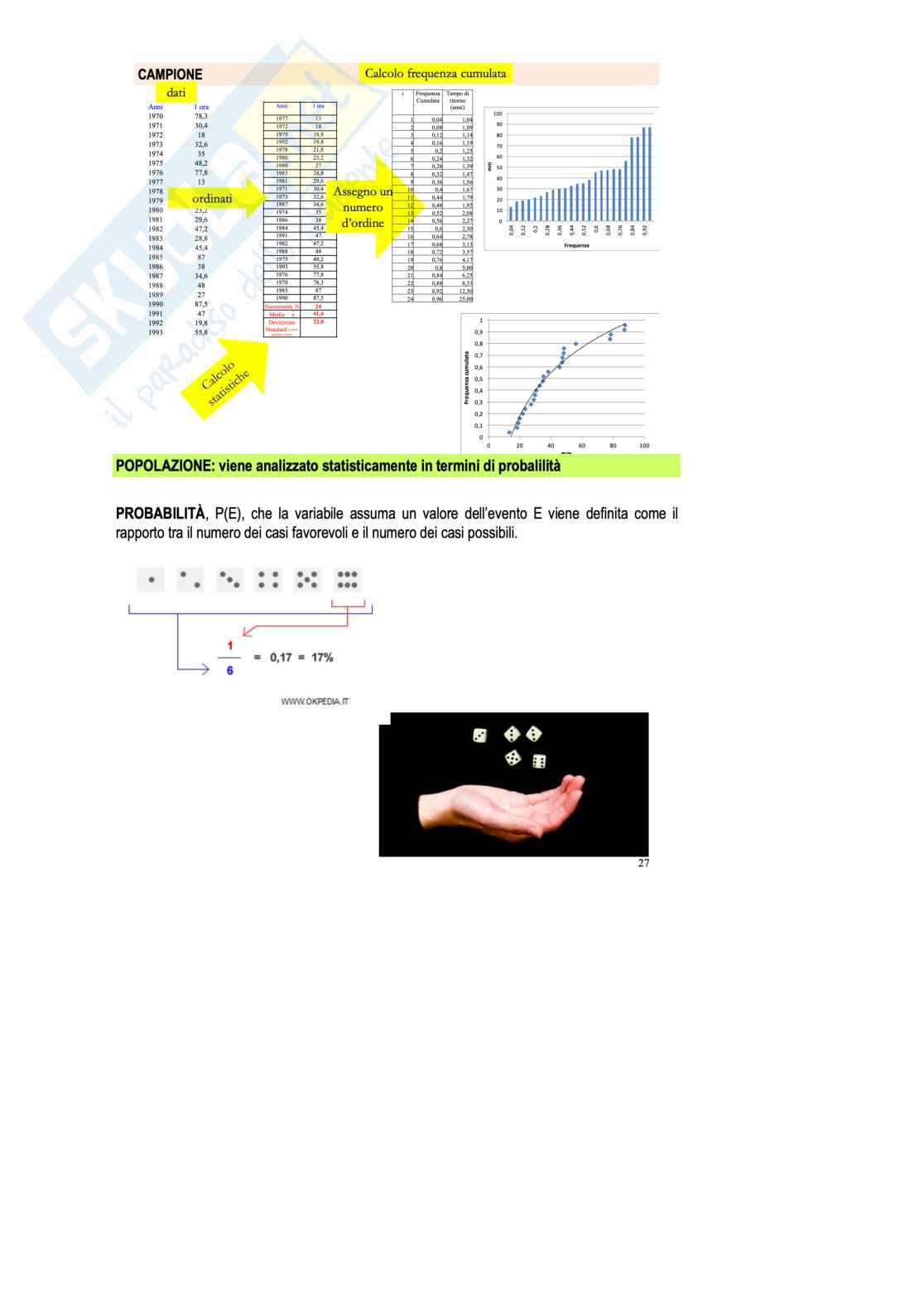 Appunti Fondamenti di idrologia e approvvigionamento idrico - parte 1 Pag. 36