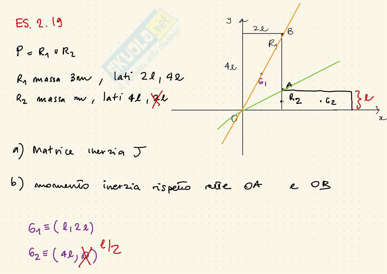 Esercitazione di Meccanica razionale Pag. 1