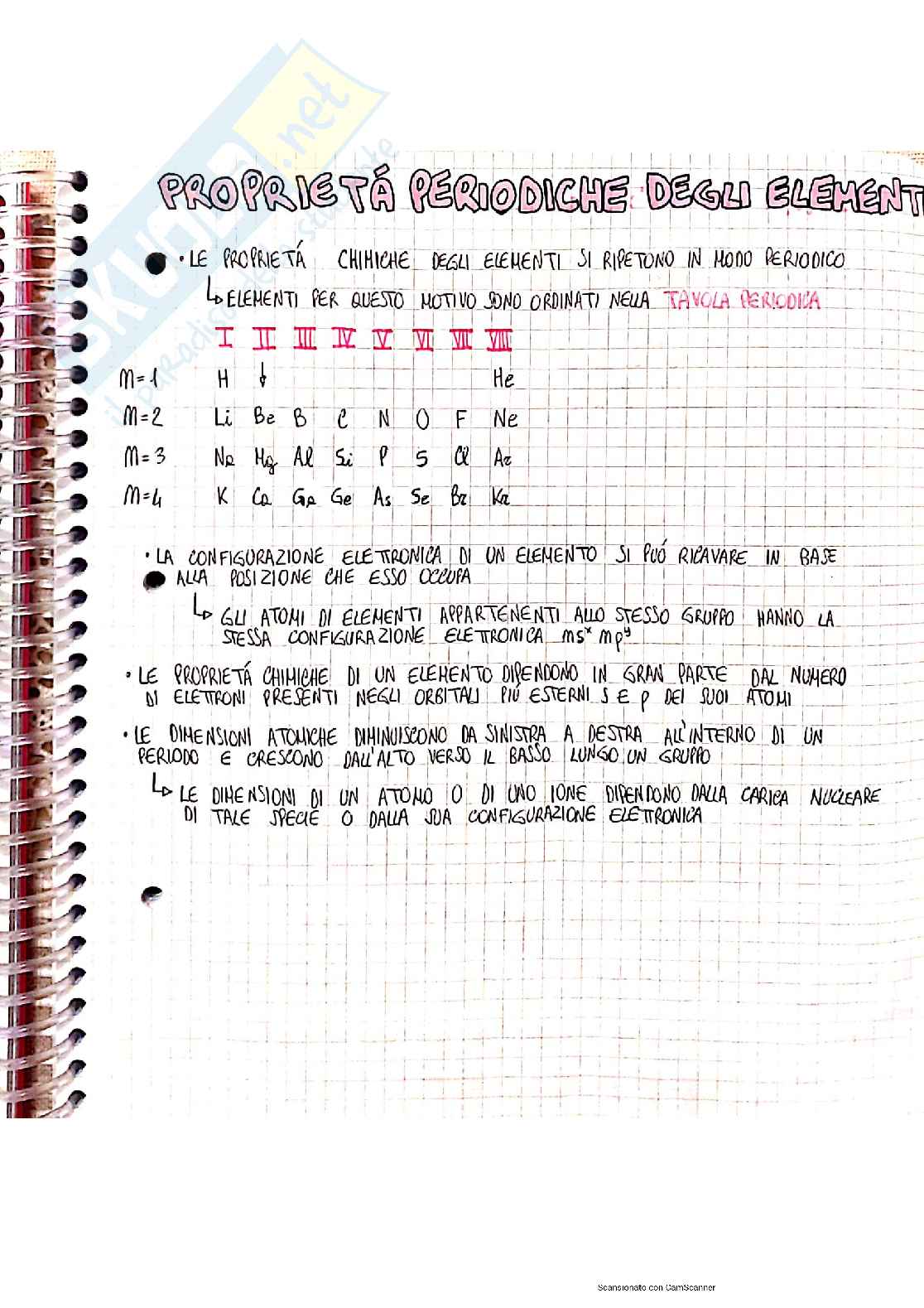 Proprietà periodiche degli elementi e legame chimico Pag. 1