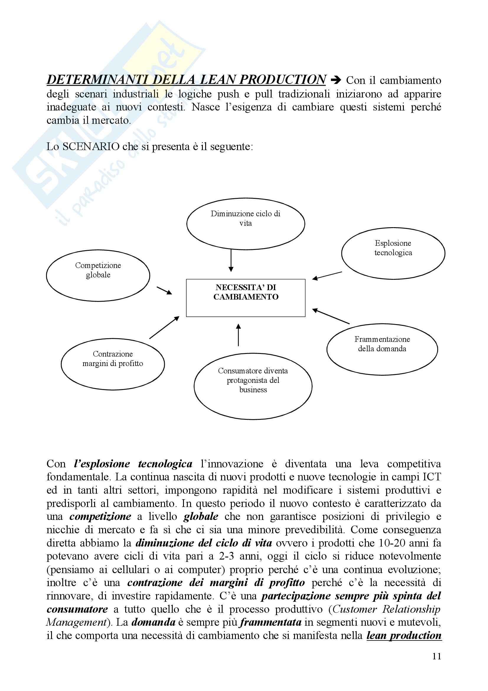Produzione aziendale - Appunti Pag. 11