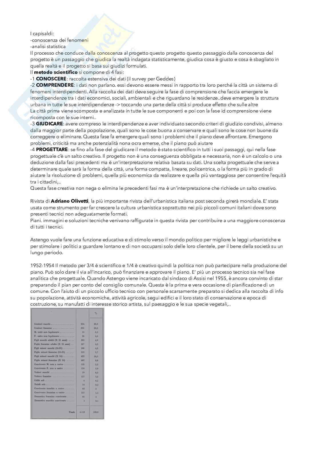 Riassunto esame Urbanistica, Prof. Gaeta Luca, libro consigliato Il primo libro di Urbanistica, Gaeta Pag. 2
