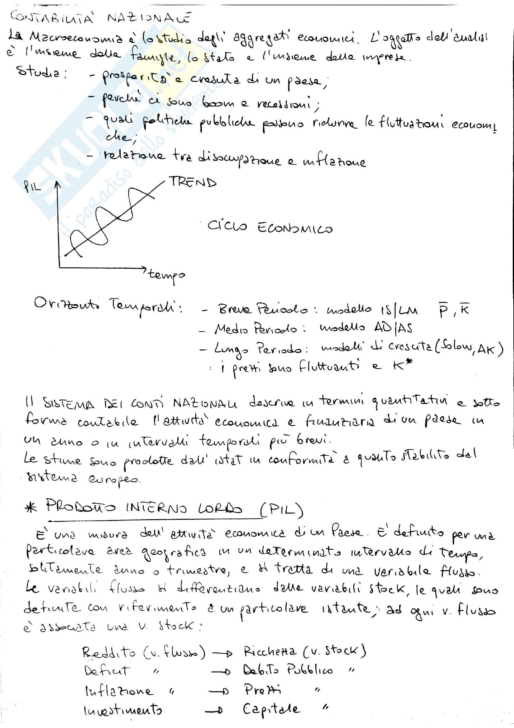 Principi, Macroeconomia Pag. 1