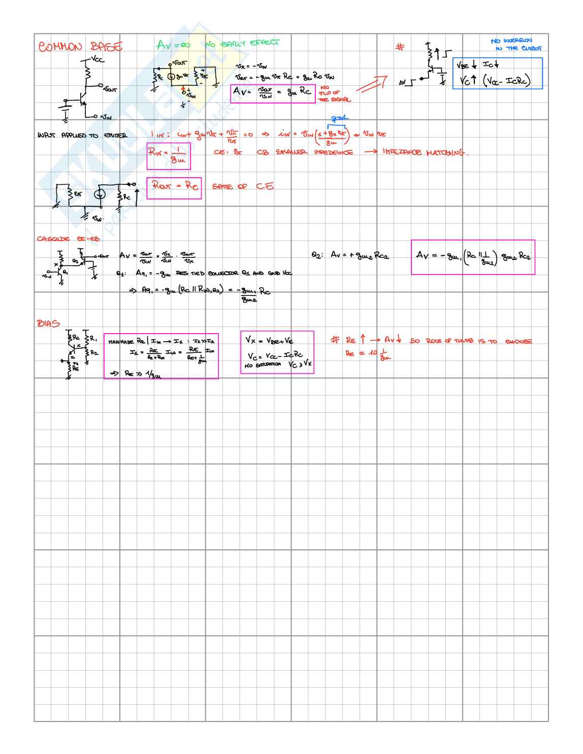 Bipolar junction transistor and amplifiers Pag. 11