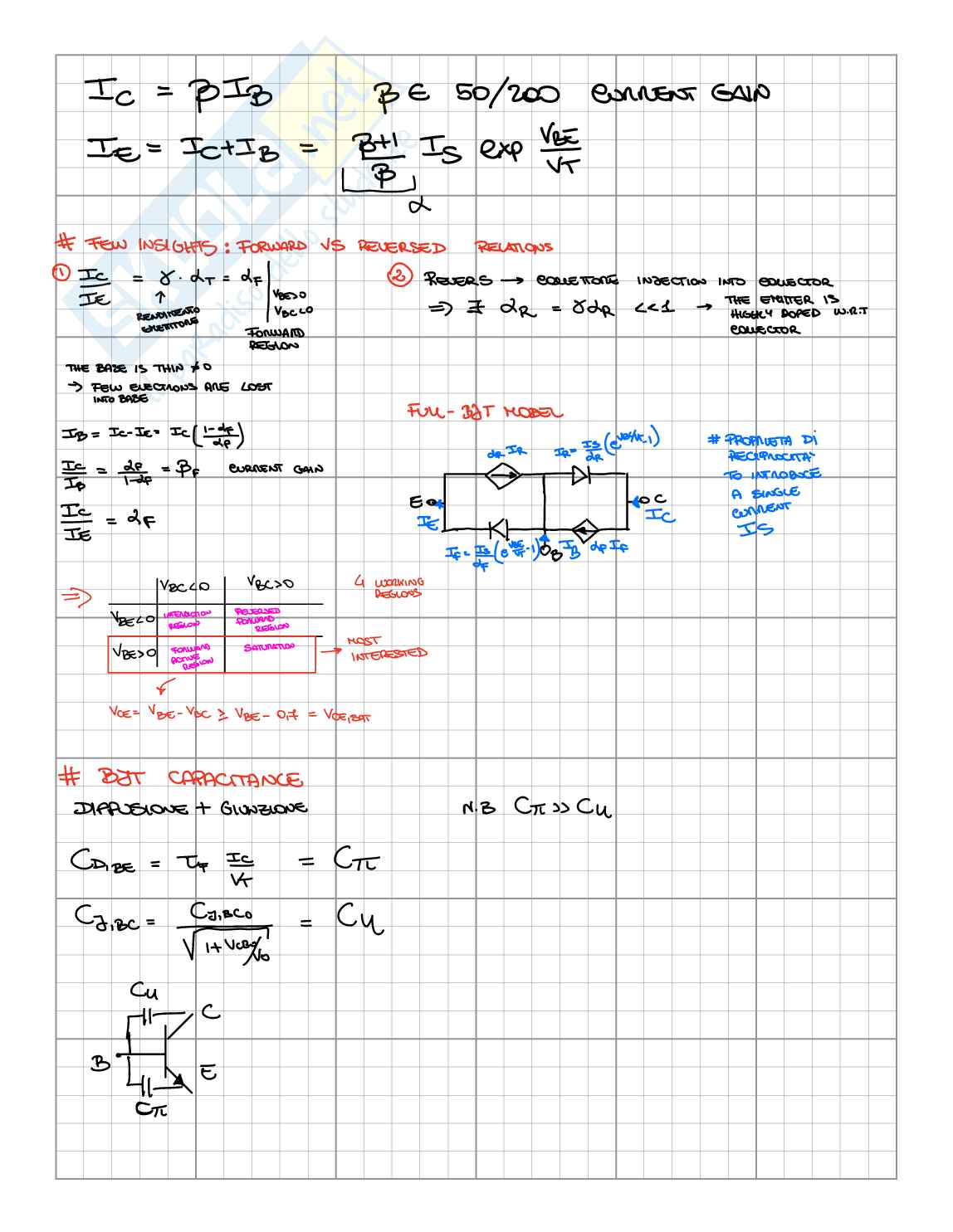 Bipolar junction transistor and amplifiers Pag. 2