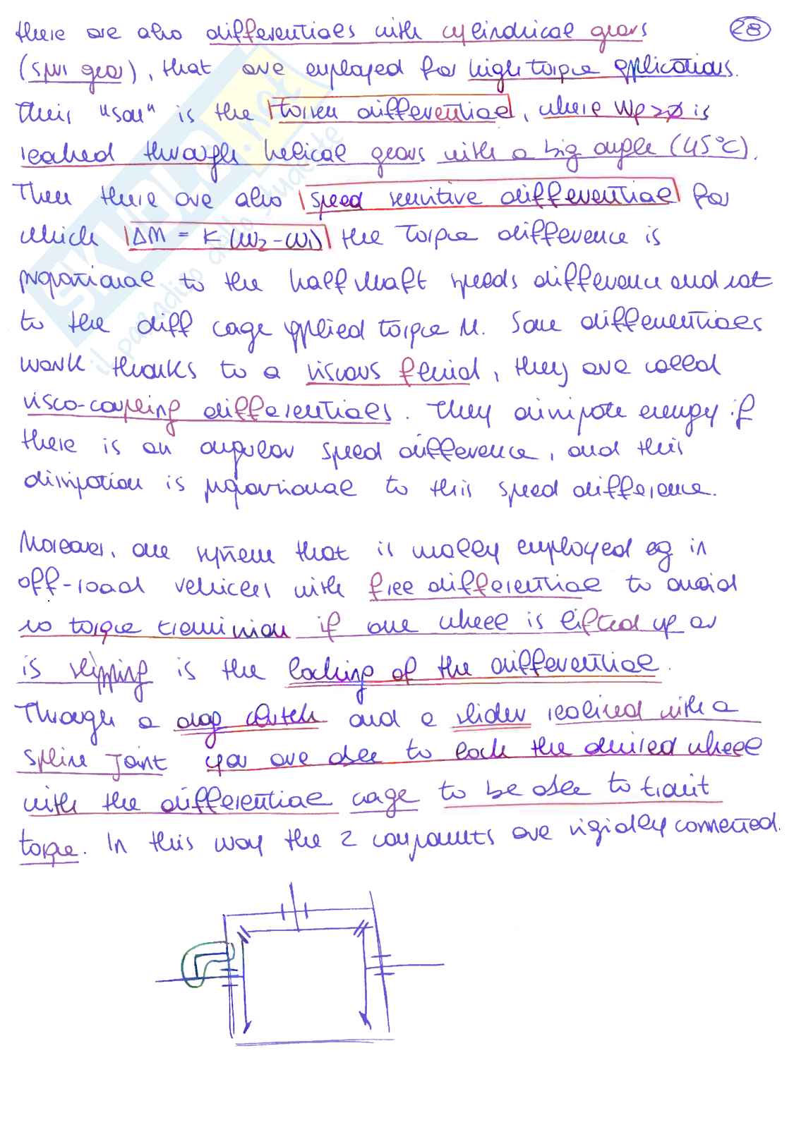 Appunti del Corso Ground Vehicle Engineering A Pag. 51