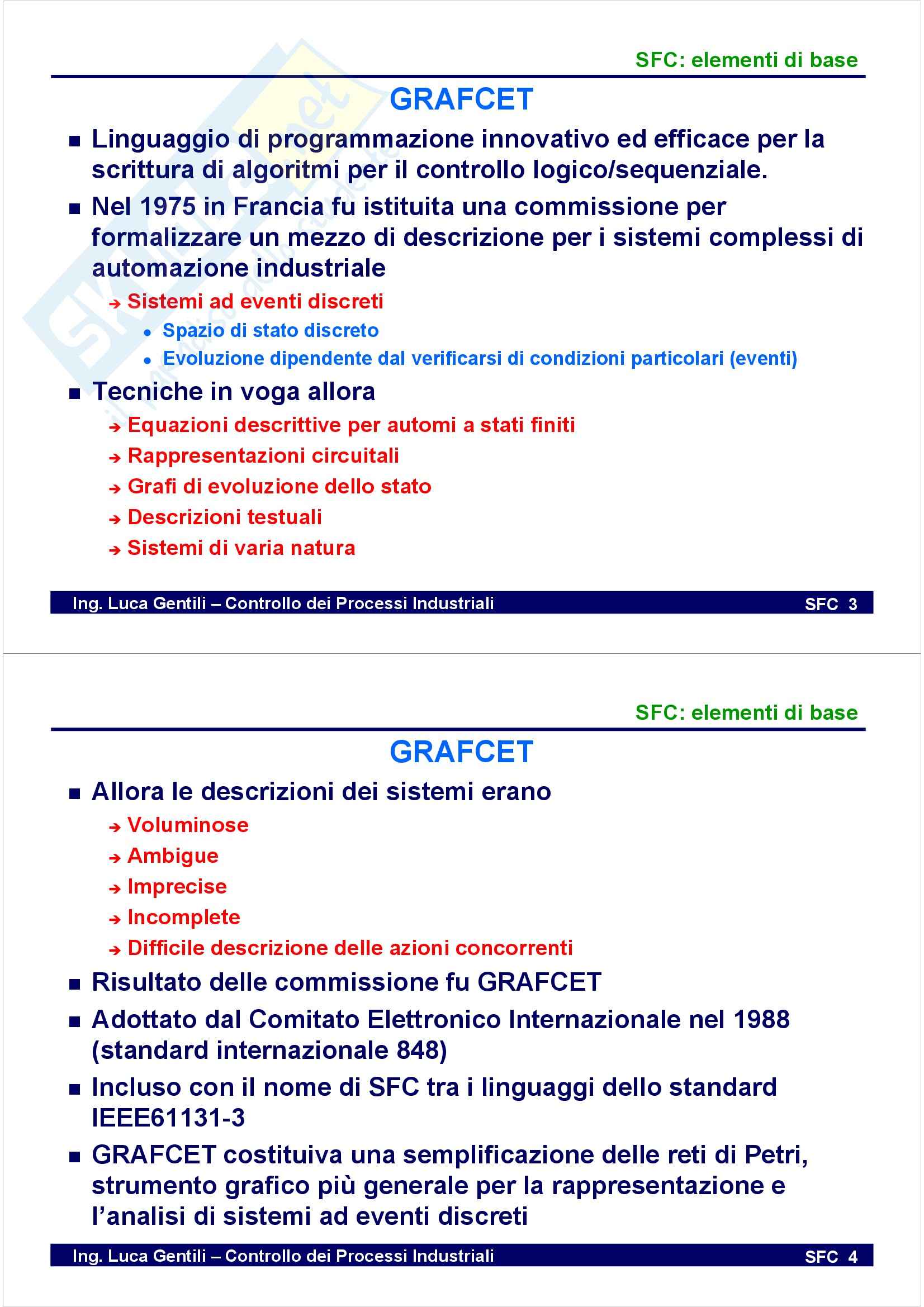 Sistemi di controllo industriale Pag. 2