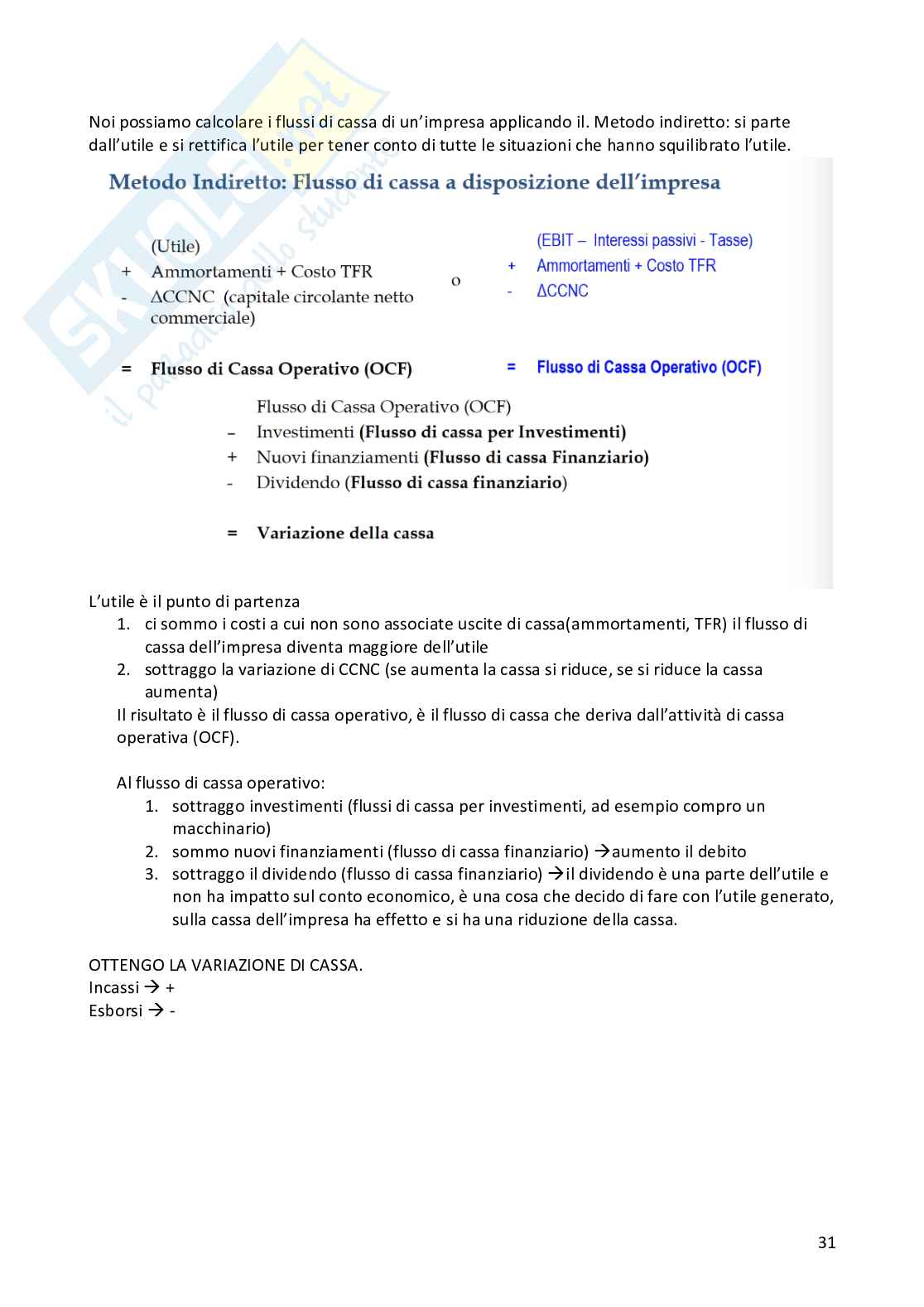 Technology Assessment nei servizi - Blocco 1 Pag. 31