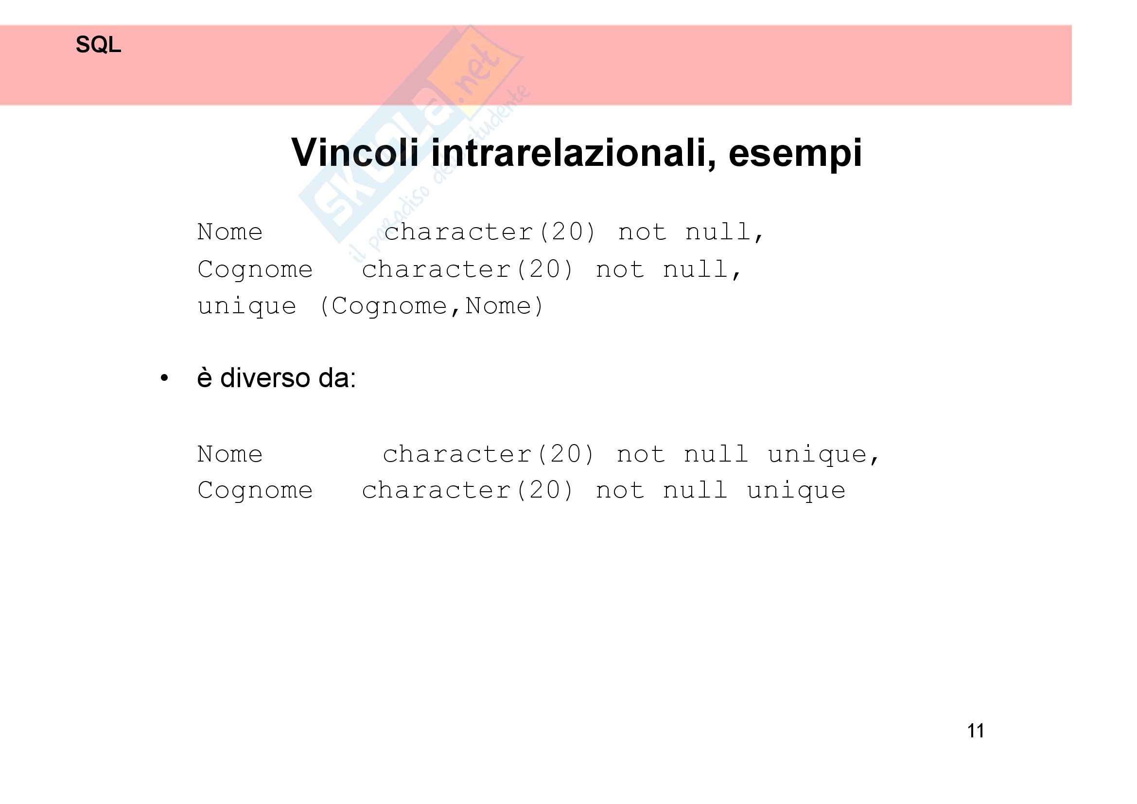 Gestione dati e archivi - SQL Pag. 11