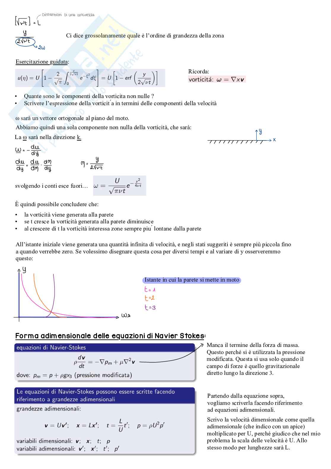 Appunti Idrodinamica 2 (magistrale) - Parte 1 Pag. 41