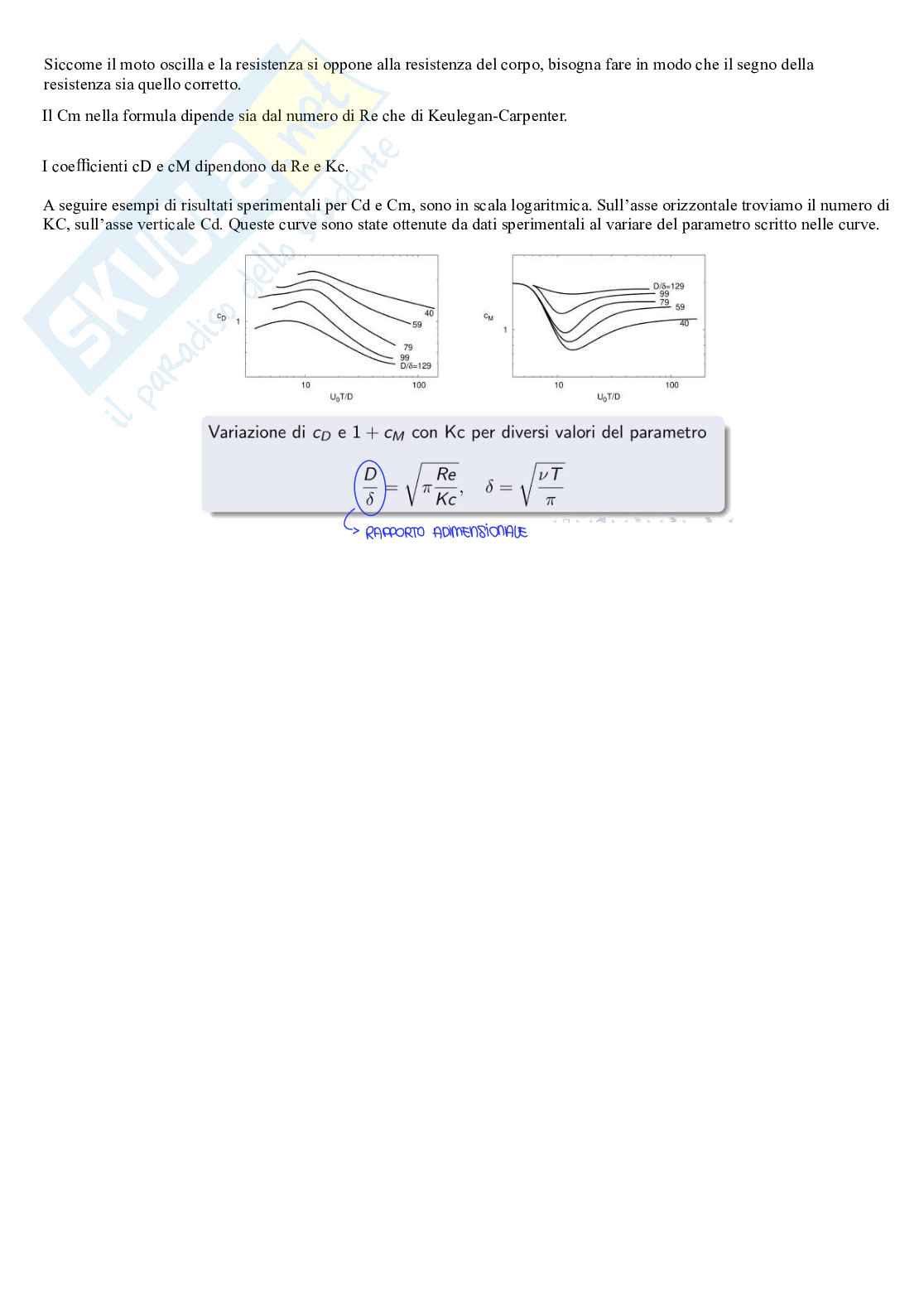 Appunti Idrodinamica 2 (magistrale) - Parte 1 Pag. 66