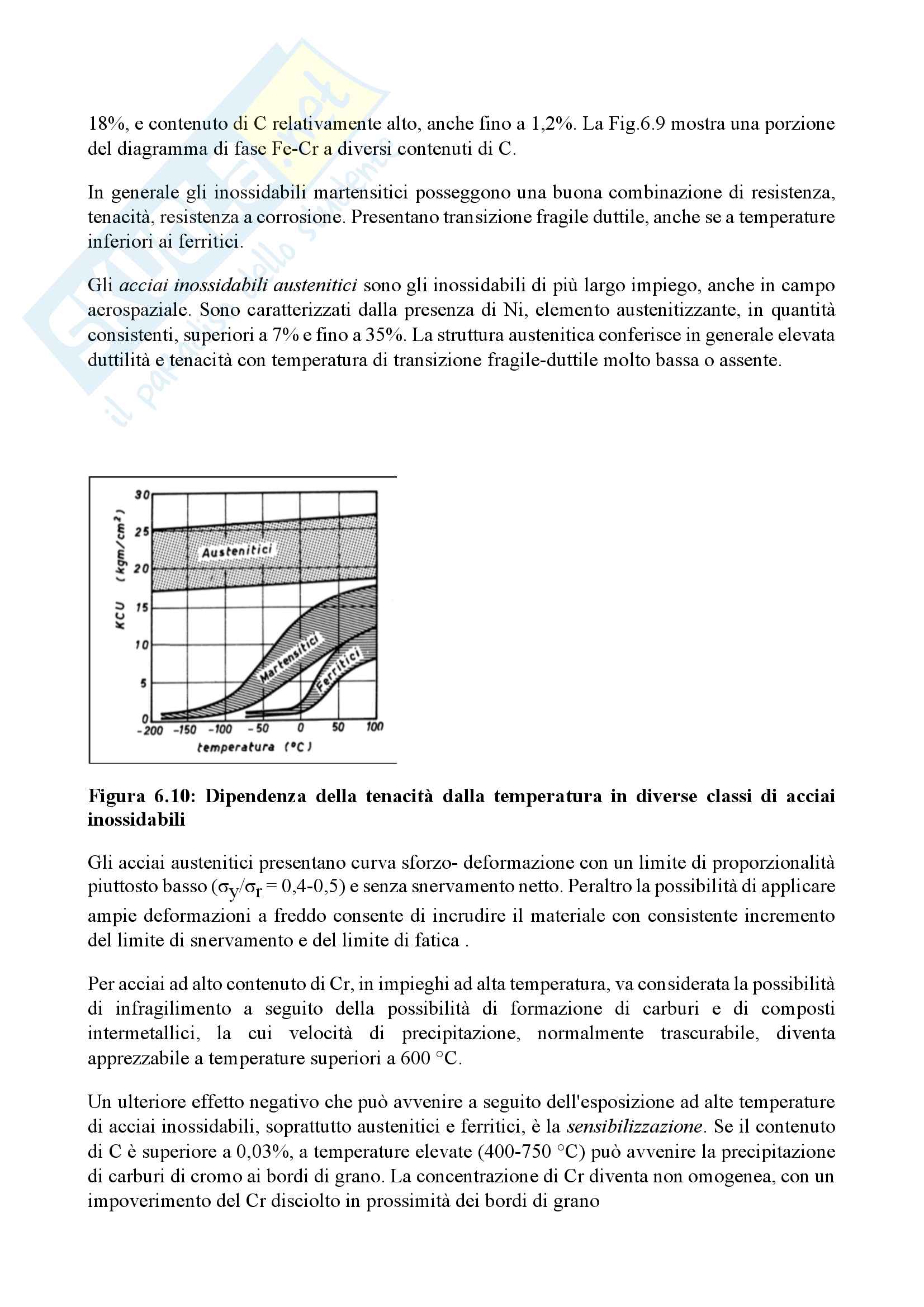 Appunti di Tecnologie e Materiali Aerospaziali Pag. 16
