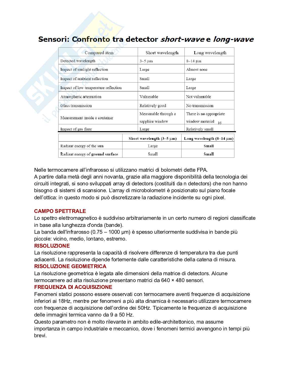 Appunti Misure e controlli nell'energia Pag. 16