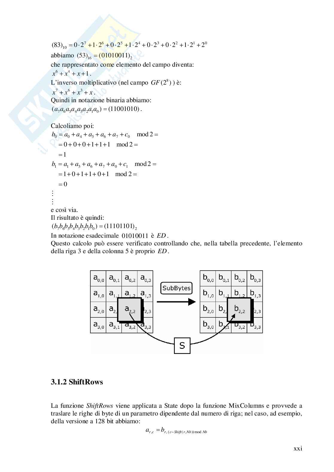 L' Advanced Encryption Standard Pag. 21