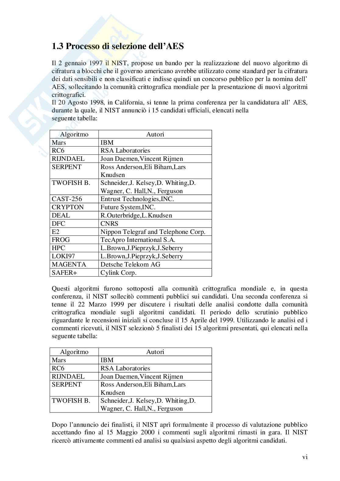 L' Advanced Encryption Standard Pag. 6