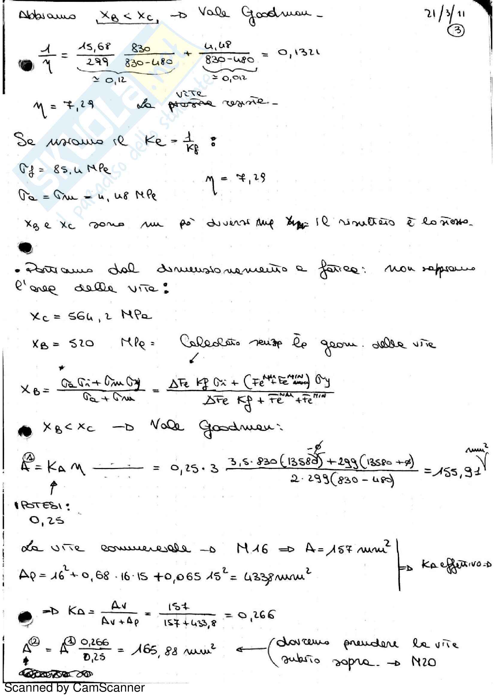 Elementi costruttivi delle macchine Parte 1 Pag. 56
