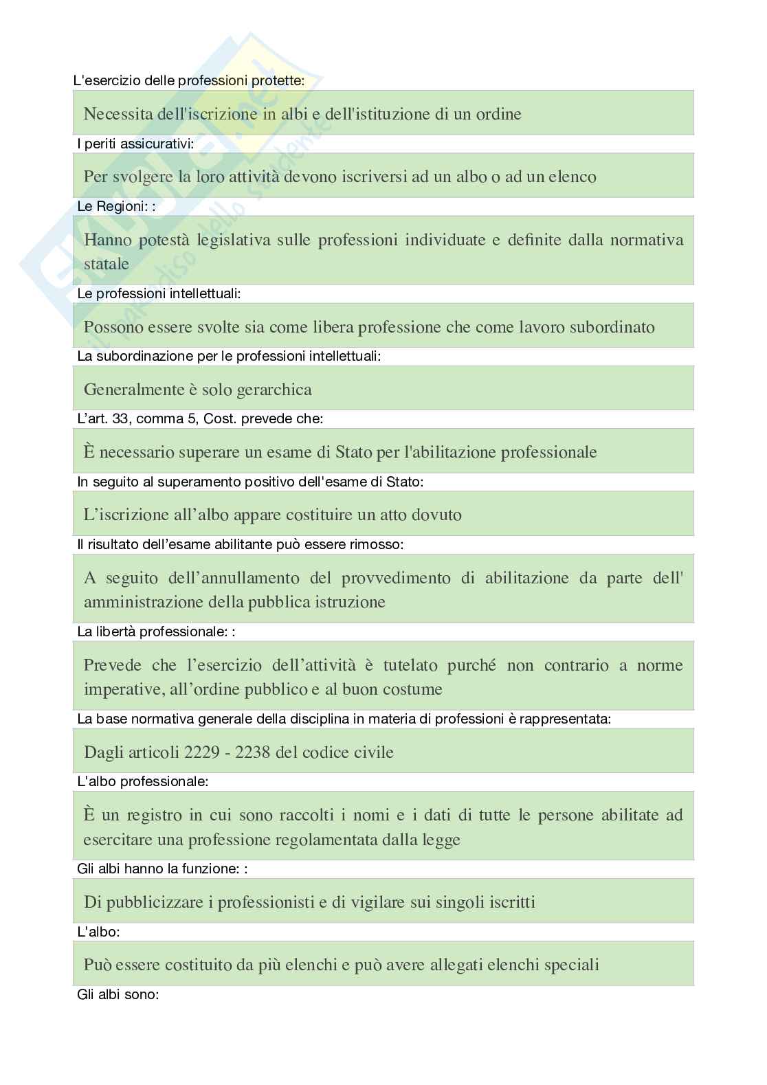 Diritto e management della professione di commercialista Pag. 2