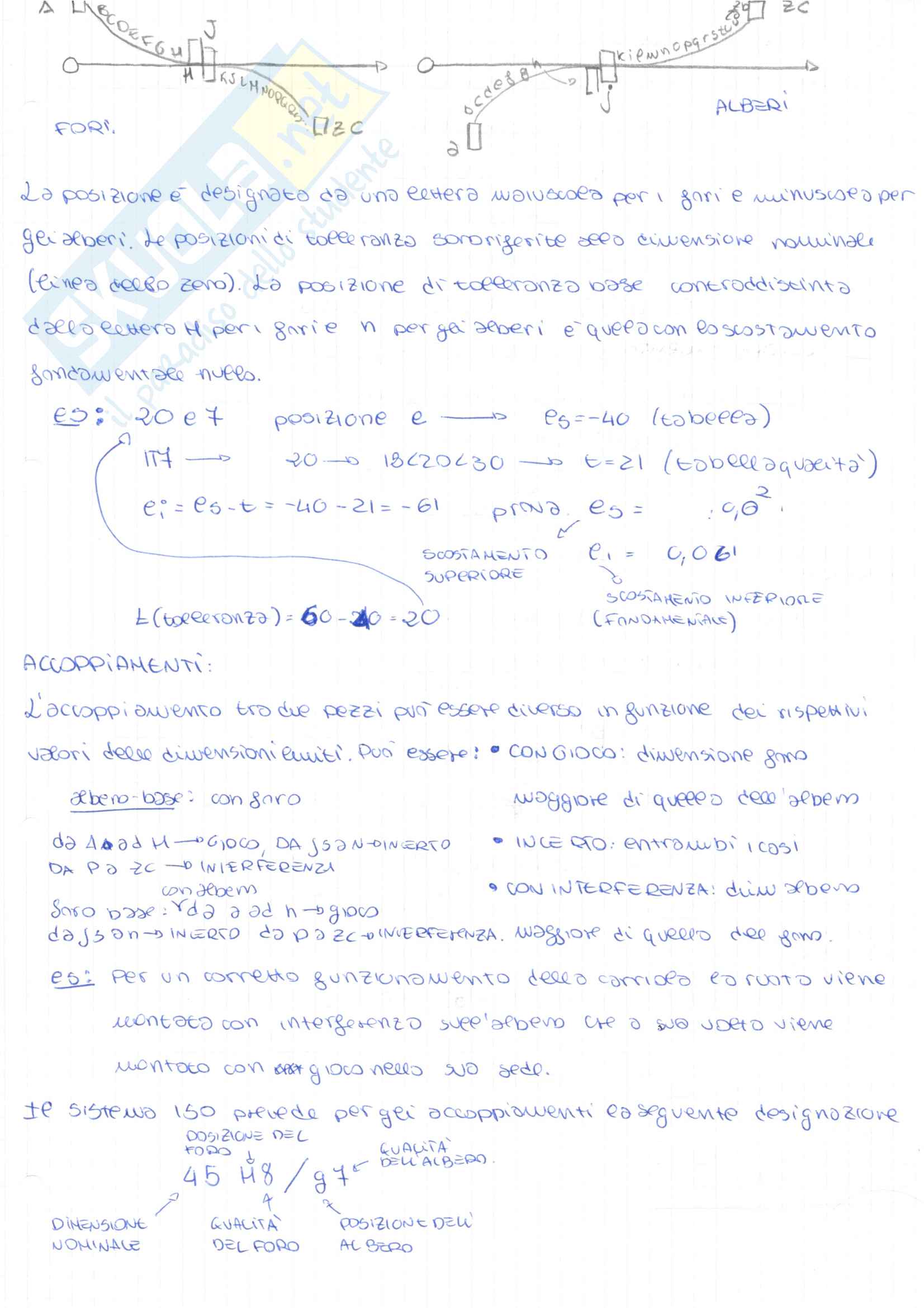 Appunti Metodi e Rappresentazione Tecnica Pag. 16