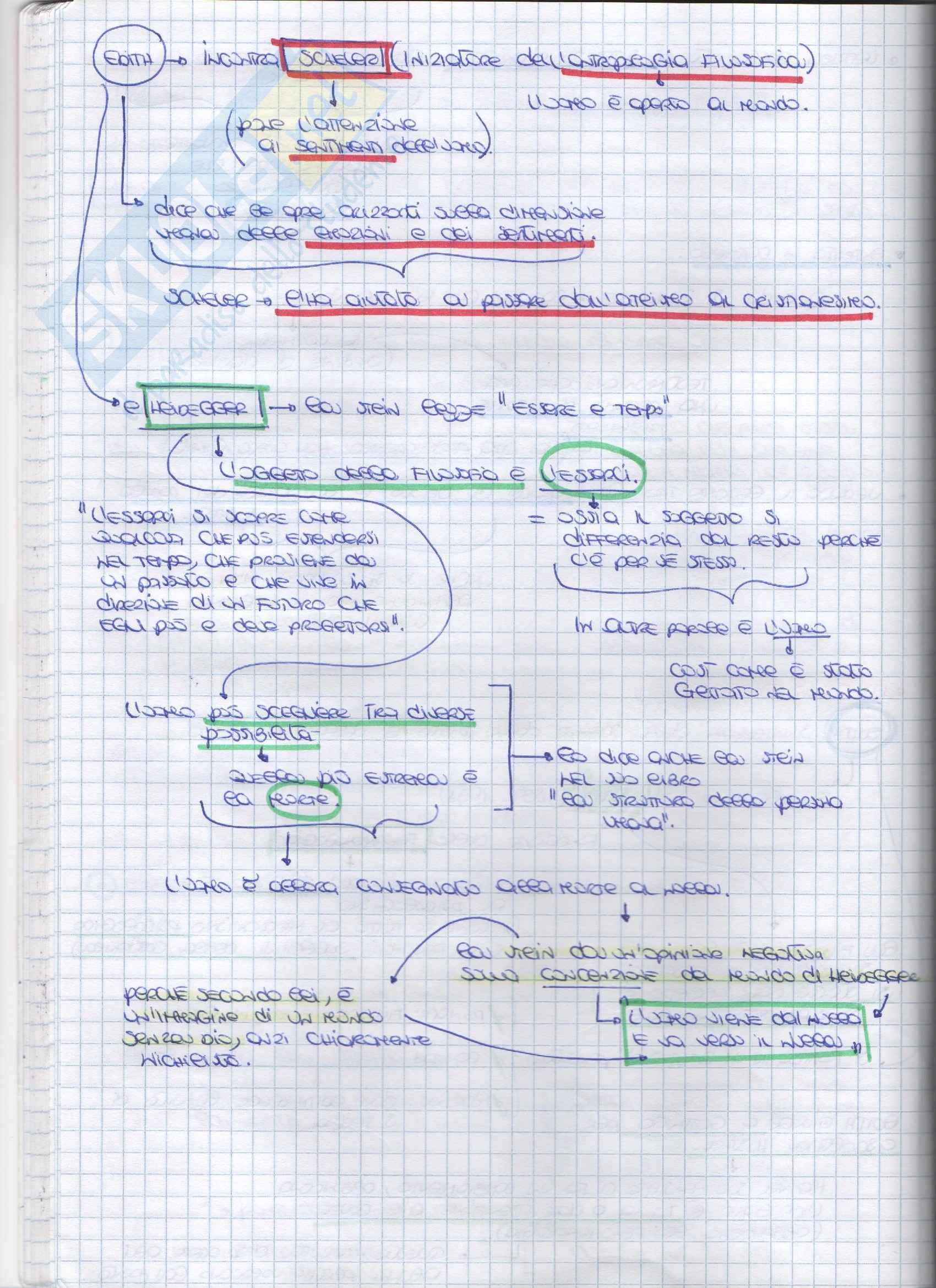 Riassunto esame Antropologia filosofica, prof. Zambruno, libro consigliato La donna, Stein Pag. 6