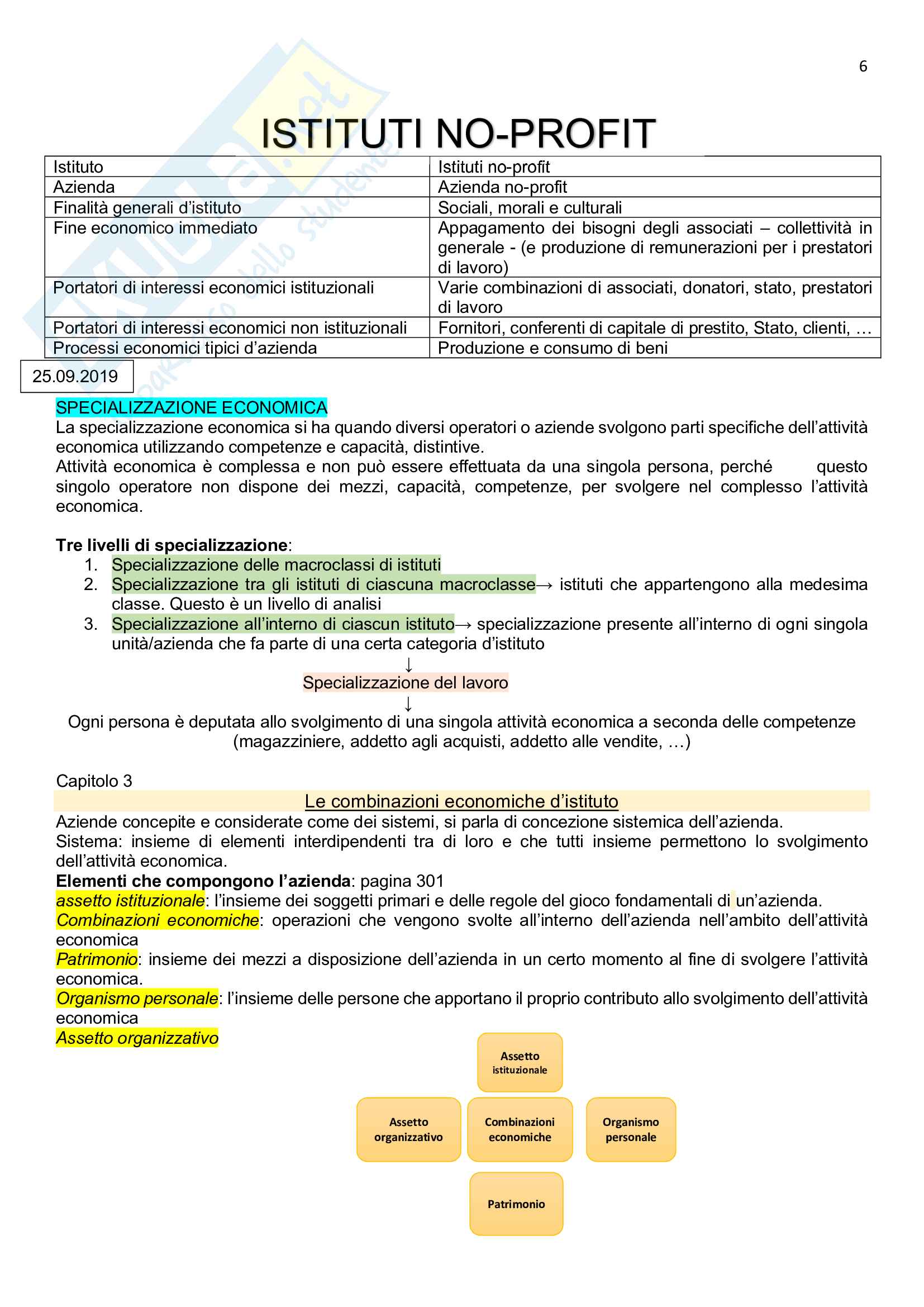 Economia aziendale - prima parte del corso Pag. 6