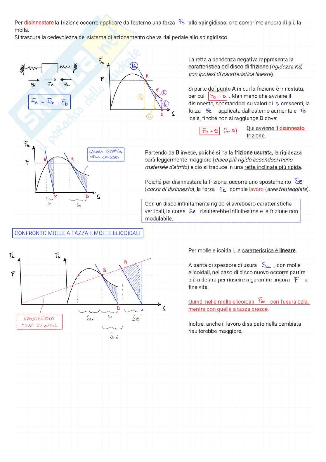 Meccanica del veicolo (Parte 2) Pag. 21