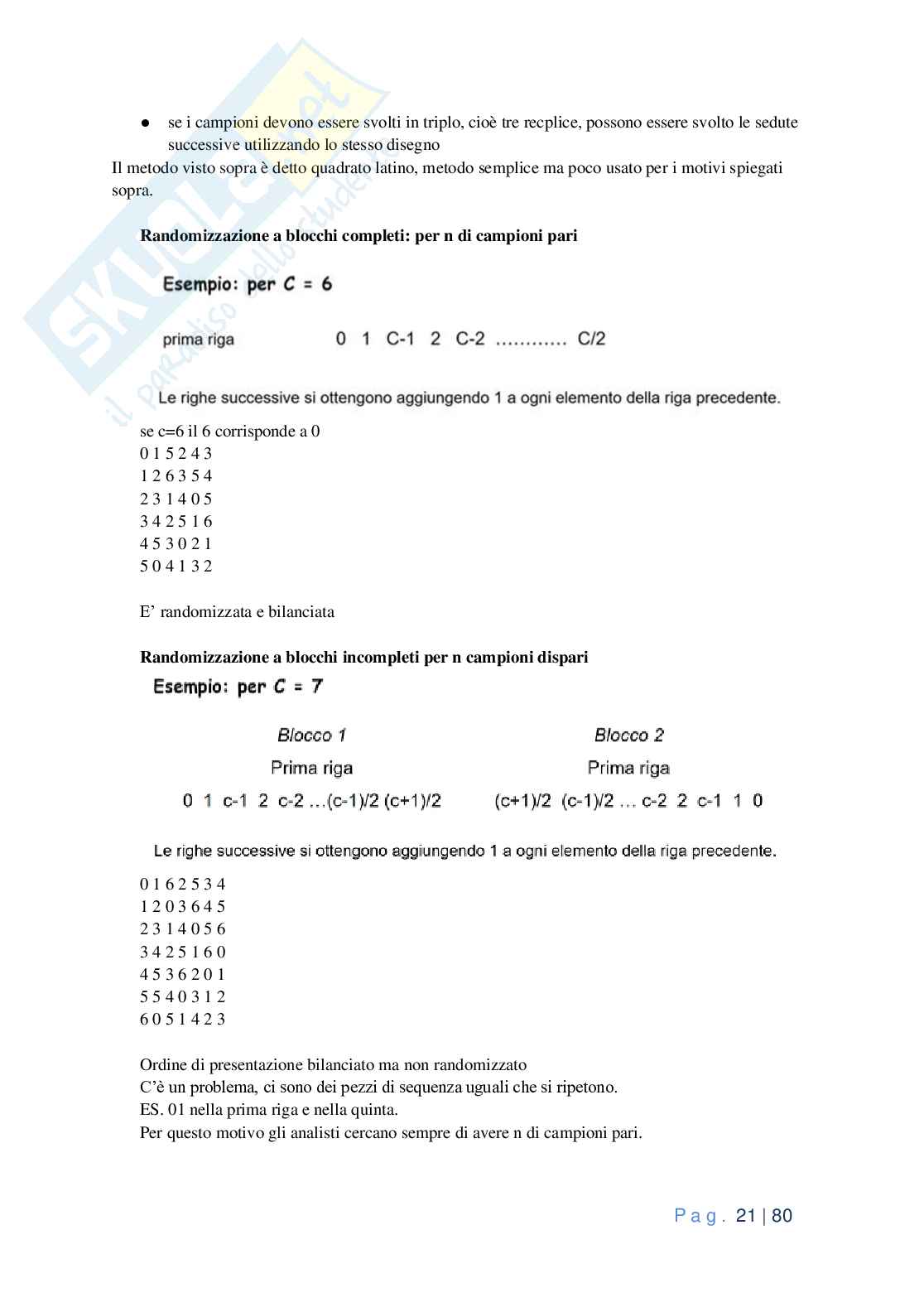 Analisi sensoriali ed elaborazione dei dati con domande esame Pag. 21
