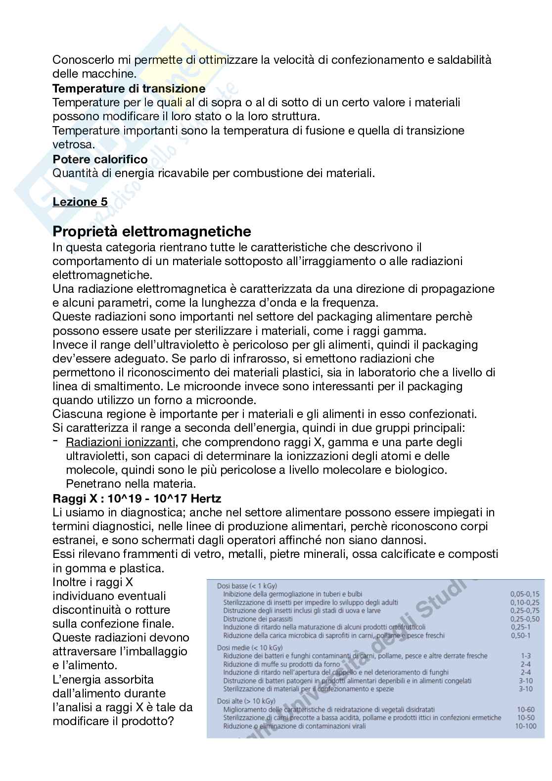 Quaderno di packaging Pag. 11