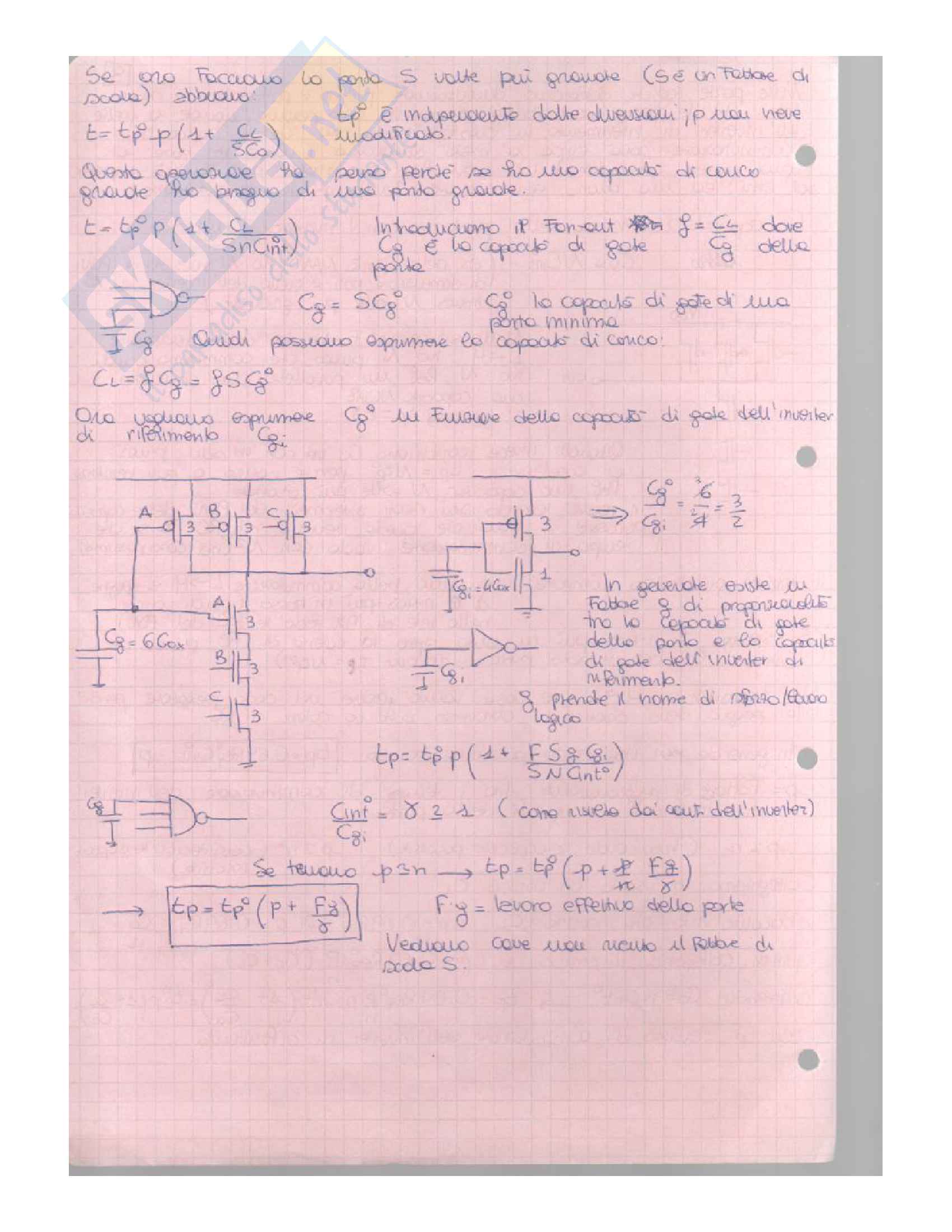 Elettronica digitale integrata, teoria Pag. 16