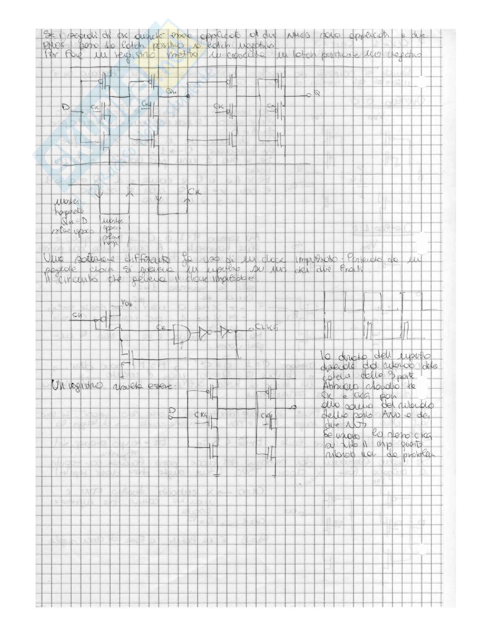 Elettronica digitale integrata, teoria Pag. 56