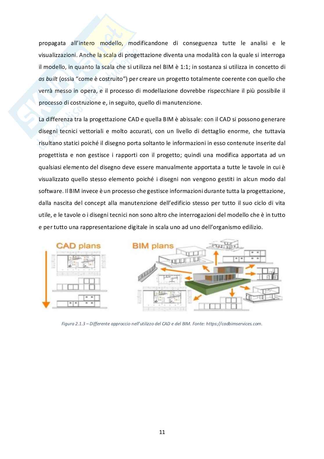 Processo Scan-to-BIM nella modellazione 3D di un edificio da dati acquisiti con scanner volumetrico a proiezione di luce strutturata Pag. 11