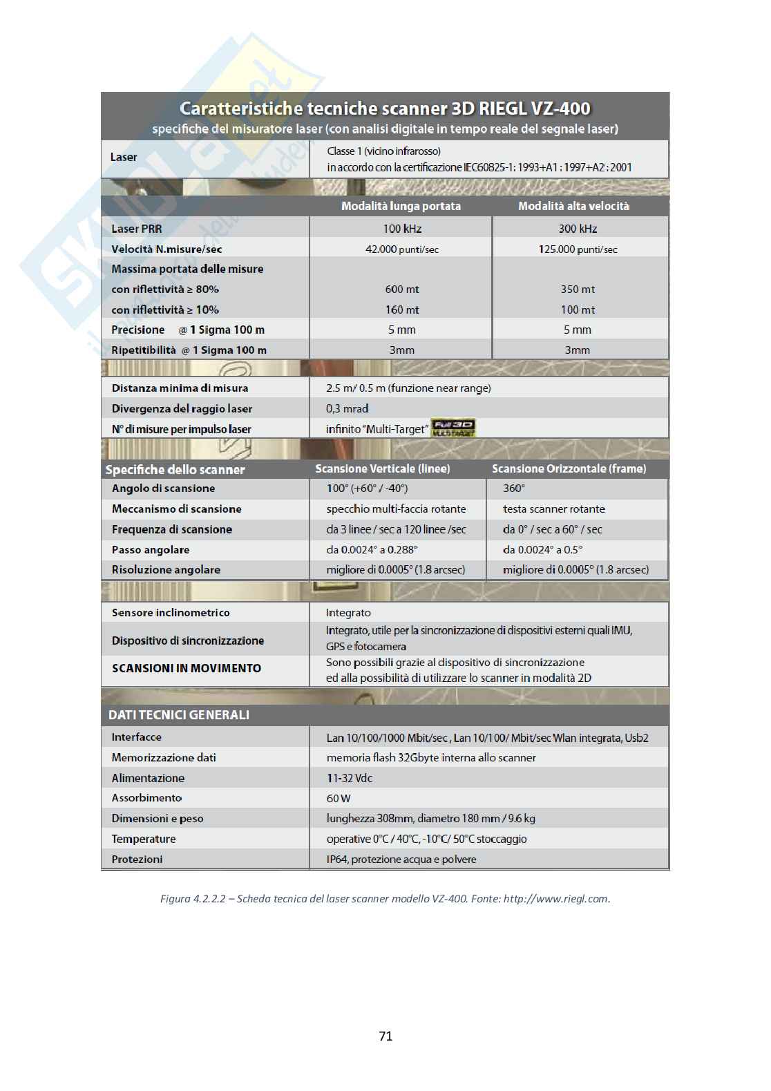 Processo Scan-to-BIM nella modellazione 3D di un edificio da dati acquisiti con scanner volumetrico a proiezione di luce strutturata Pag. 71